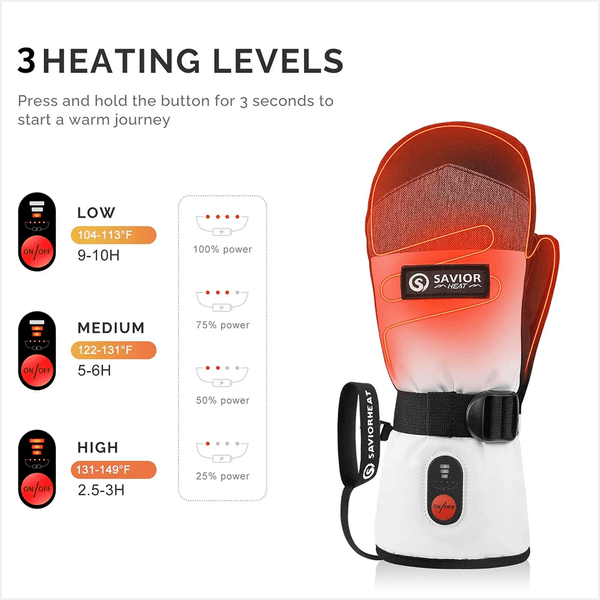 Savior Heat - Skidvotter i vandtæt læder med Bluetooth